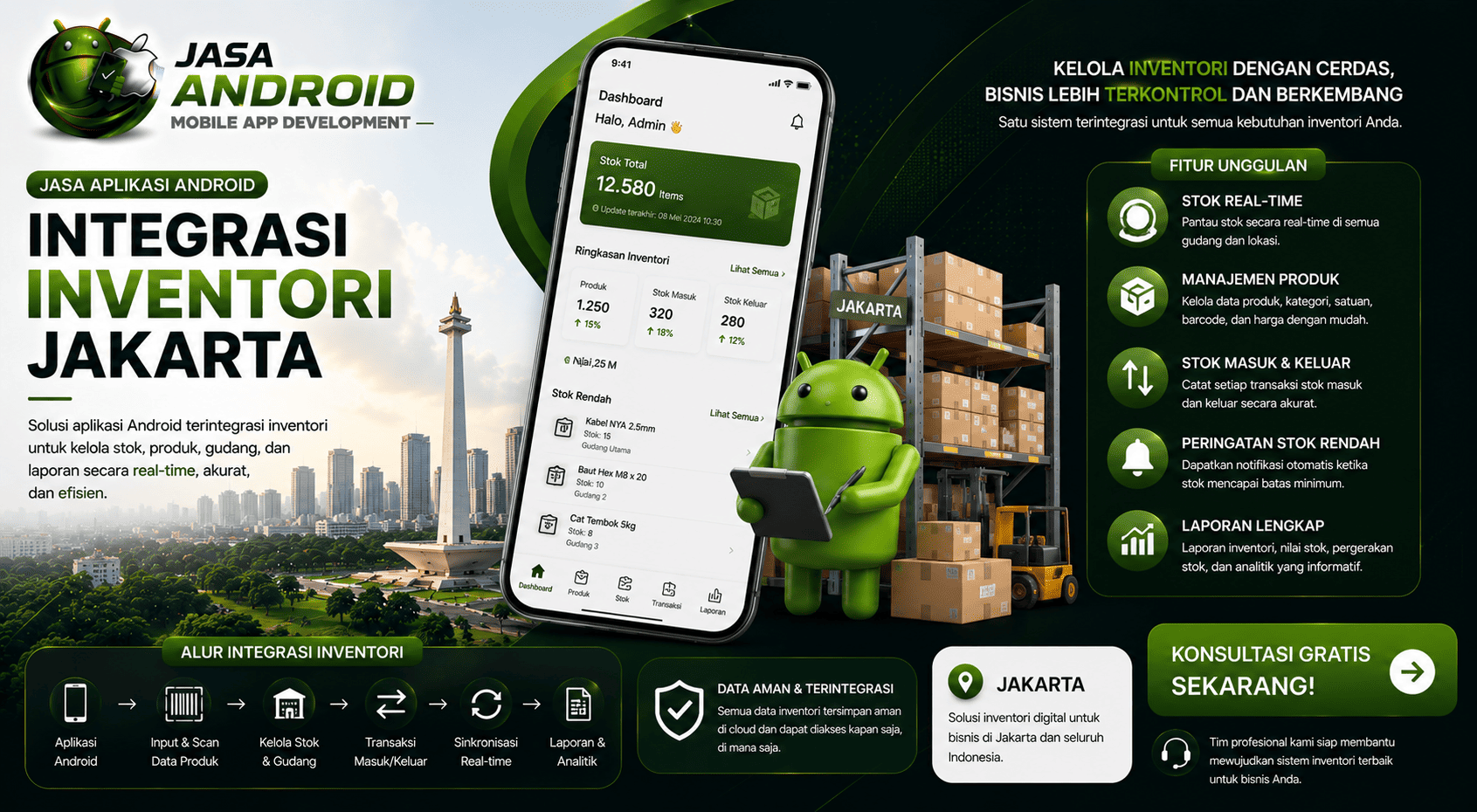 Jasa Aplikasi Android Integrasi Inventori Jakarta untuk Bisnis yang Ingin Lebih Rapi, Cepat, dan Profesional